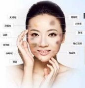 山西太原大同祛斑儀器價錢，皮秒儀器哪個品牌好？