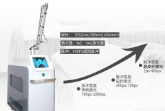 picoway超皮秒機(jī)器多少錢(qián)一臺(tái)？皮秒機(jī)器價(jià)格_皮秒機(jī)器報(bào)價(jià)