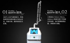 超皮秒和皮秒的區(qū)別？蜂巢皮秒picosure和超皮秒picoway哪個(gè)好？